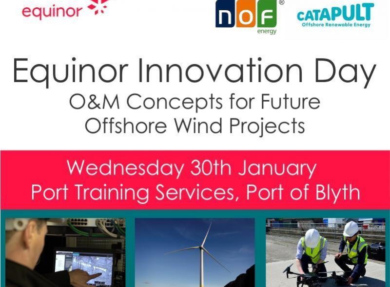 Equinor Innovation Day